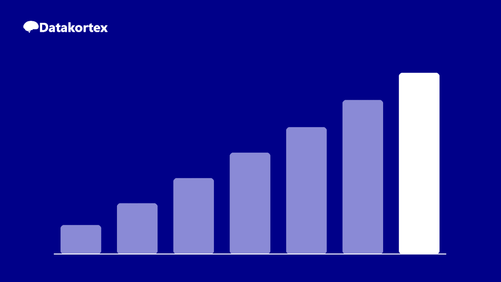 Statistics Fundamentals for Data Science